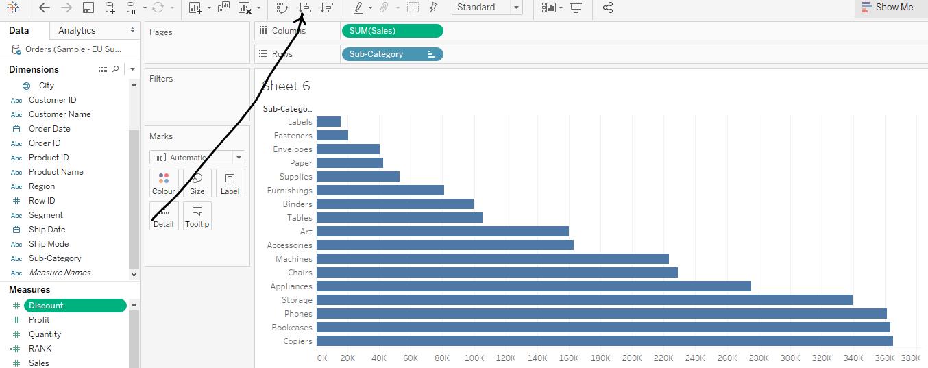 How To Create A Pyramid Chart - Prwatech
