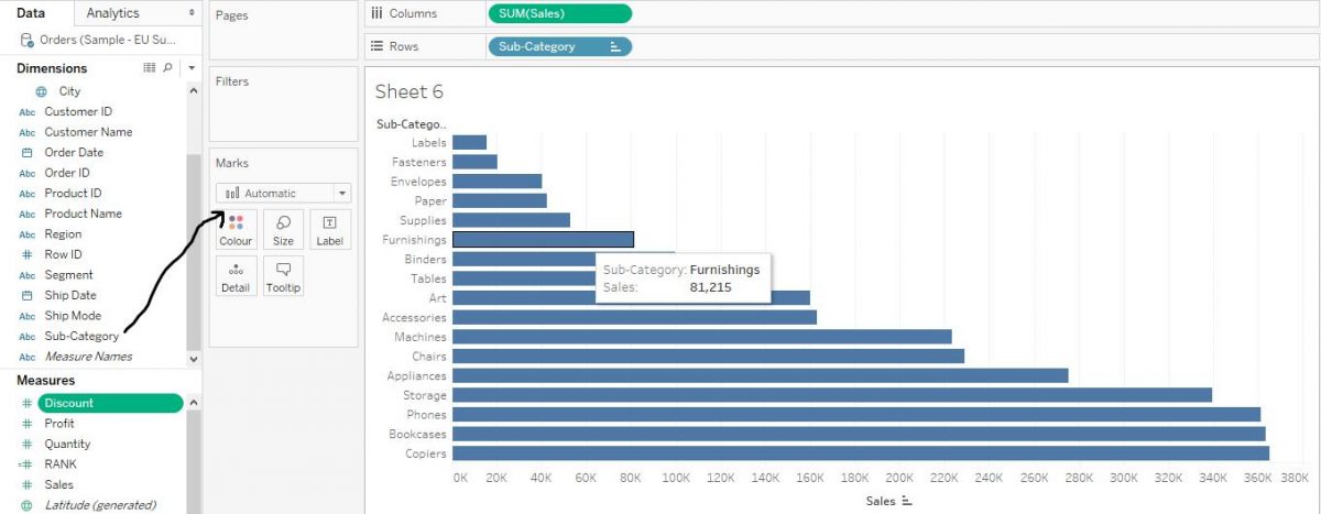 How To Create A Pyramid Chart - Prwatech