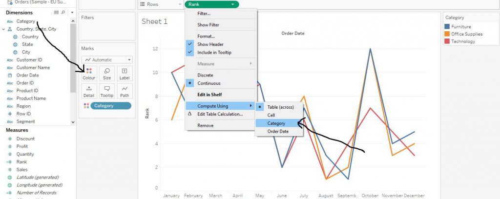 Step by step implementation 5