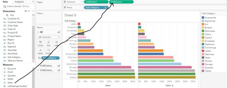 How To Create A Pyramid Chart - Prwatech