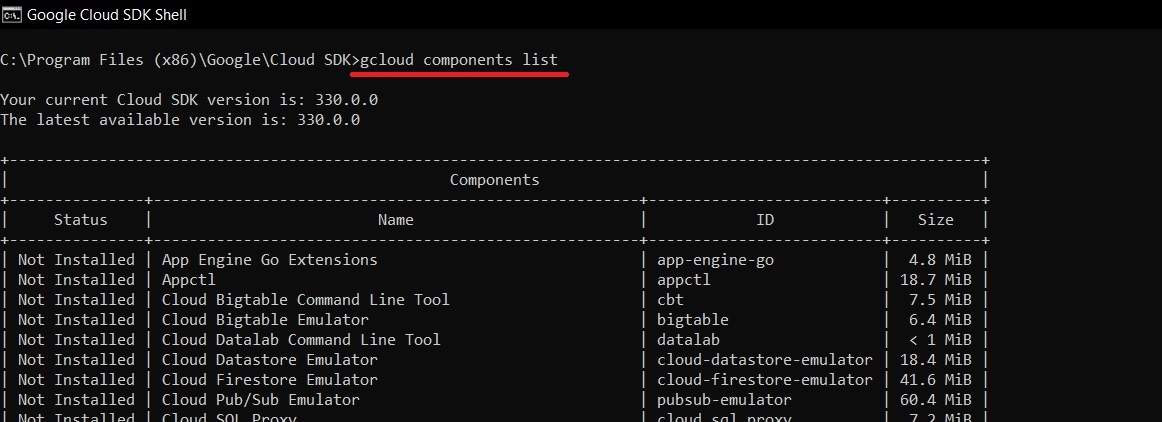 Gcloud Compute Instances List | Google cloud compute not recognizing ...