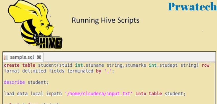 How to run Hive scripts 