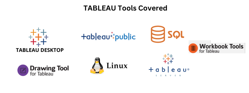 Course Tools